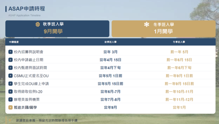 ⏰2027年秋季赴美國密西根州 奧克蘭大學 交換生及學位連讀計畫甄選公告(*收件至115年10月22日截止）圖片