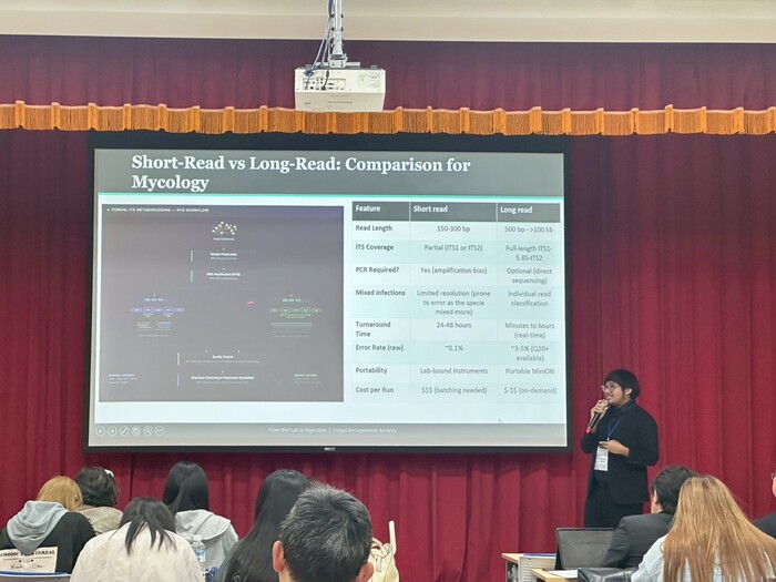🤝【國際交流】2026年3月~姐妹校春季來訪專業交流精彩剪影圖片
